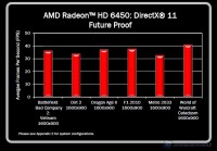 Radeon_HD_6450_Bench_2