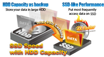 Intel Smart Response Technology