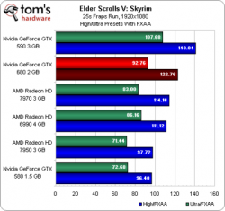 gtx_680_bench_9